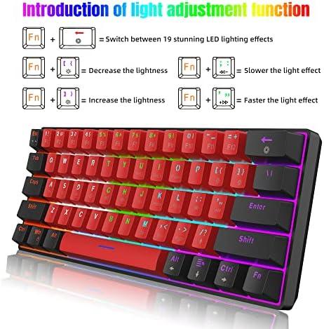 Meine Erlebnisse mit der Snpurdiri 60% Gaming-Tastatur 1