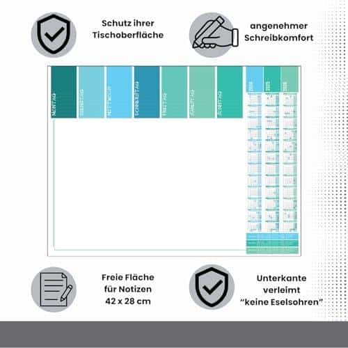 Mein kreativer Begleiter: Die perfekte Schreibtischunterlage