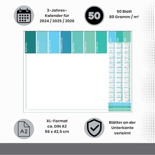 Mein kreativer Begleiter: Die perfekte Schreibtischunterlage