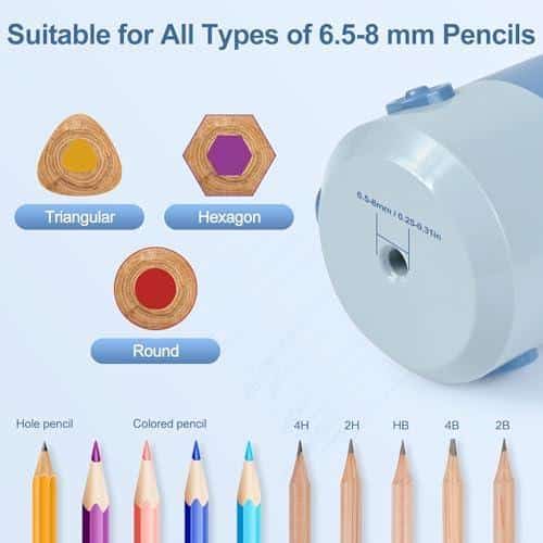 Mein Bericht über den Comius Sharp: Der perfekte Bleistiftspitzer 4
