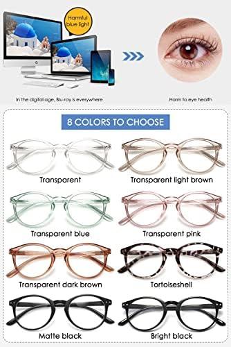 Meine Erfahrungen mit der KOOSUFA Blaulichtfilter-Brille