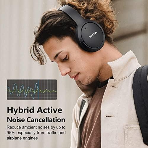 Based on the user reviews and product details provided, the RUNOLIM Bluetooth Headphones appear to be a highly versatile and affordable option for those in need of quality audio, comfort, and noise-cancellation features. Here is a breakdown of their strengths and potential drawbacks that writers and authors may want to consider if they're contemplating these headphones for writing, concentration, or general use:

### Strengths:

1. **Active Noise Cancelling (ANC)**: 
   - The headphones achieve up to 95% reduction in external noise, making them suitable for writers who need to eliminate distractions while working in noisy environments.

2. **Battery Life**:
   - With a 70-hour playback time without ANC and 45 hours with it enabled, these headphones can sustain long writing sessions without the need for frequent recharging.

3. **Comfort**:
   - The ultra-comfortable ear cushions and adjustable design make them suitable for extended use, which is ideal for long writing or reading sessions.

4. **Affordable Price**:
   - Users have commented on the surprisingly good quality for the price, making them a budget-friendly option for writers who don’t want to invest heavily in audio equipment.

5. **Bluetooth Connectivity**:
   - The use of Bluetooth 5.3 ensures a stable connection, allowing writers to move freely without being tethered to their devices.

6. **Transparency Mode**:
   - This allows outside noise to be heard when necessary, which might be useful for authors who need to pay attention to their surroundings or partake in conversations without removing their headphones.

### Potential Drawbacks:

1. **Sound Quality**:
   - While many reviews praise the sound quality, there are mixed opinions. Some users report that the sound doesn't match higher-end brands, which may concern writers who appreciate a richer audio experience for music or audiobooks.

2. **App Integration**:
   - There is mention of a potential app to further enhance headphone functionality, but specifics weren't provided, which might be frustrating for users who enjoy customizing their audio experience.

3. **Wired Mode Limitations**: 
   - Active noise cancellation is unavailable when using the headphones in wired mode, potentially limiting versatility for users who also want to connect via cable.

### Conclusion:
For writers and authors looking for a comfortable and budget-friendly audio solution to boost concentration and minimize distractions, the RUNOLIM Bluetooth Headphones offer a compelling option. Their combination of noise cancellation, long battery life, and comfort makes them a suitable companion for extended writing sessions, although potential buyers should weigh the importance of audio quality based on their specific preferences. 

Ultimately, these headphones could enhance the overall writing experience by providing an immersive audio environment while ensuring the writer remains focused on their work