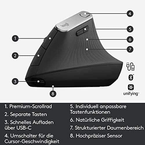 Meine Erfahrungen mit der logitech MX Vertical: Ergonomie & Komfort 3