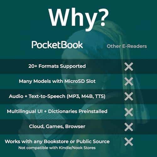 Meine Erfahrungen mit dem PocketBook Basic Lux 4 E-Reader