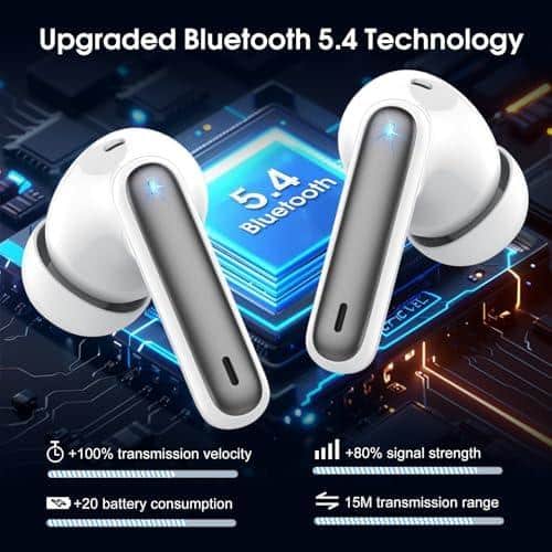 Meine Erfahrungen mit den kabellosen Bluetooth 5.4 Kopfhörern