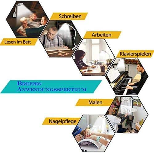 Mein Lichtblick: Die 10W Klemmleuchte für kreative Köpfe