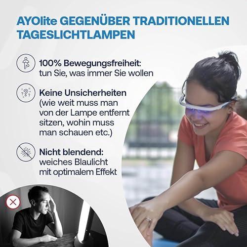 **AYOlite Lichttherapiebrille: Ein Gamechanger für mehr Energie und besseren Schlaf**
Die AYOlite Lichttherapiebrille hat sich als eine der effektivsten Alternativen zu herkömmlichen Tageslichtlampen etabliert. Besonders in der dunklen Jahreszeit erleben viele Menschen Müdigkeit und Antriebslosigkeit. Die innovative Brille nutzt die Vorteile von blau-türkisfarbenem Licht, um den natürlichen Schlaf-Wach-Rhythmus zu unterstützen, wodurch Nutzer in den Wintermonaten vitaler und energetischer fühlen können.
**Vorteile der AYOlite Lichttherapiebrille:**
1. **Bewegungsfreiheit:** Anders als herkömmliche Tageslichtlampen ist die AYOlite leicht und bietet uneingeschränkte Bewegungsfreiheit. Sie kann problemlos über der normalen Brille getragen werden, sodass alltägliche Aktivitäten wie Frühstück zubereiten nicht unterbrochen werden müssen.
2. **Natürliche Energie:** Die Brille hilft, den Biorhythmus zu stabilisieren und bietet eine natürliche Methode gegen Müdigkeit und Winterdepression. Viele Nutzer berichten von einem gesteigerten Energielevel und einer besseren Stimmungsteilhabe im Alltag.
3. **Nachgewiesene Sicherheit:** Das von der AYOlite ausgestrahlte Licht ist zu 100% sicher für die Augen und entspricht den internationalen Sicherheitsstandards (IEC 62471). Dies wurde auch durch unabhängige Prüfungen, unter anderem von TÜV Rheinland, bestätigt.
4. **Einfach und benutzerfreundlich:** Die Angebotsgarantie von 30 Tagen ermöglicht es den Nutzern, die Brille ohne Risiko auszuprobieren. Bei Unzufriedenheit kann die Brille problemlos zurückgegeben werden.
5. **Schlafverbesserung:** Nutzer berichten von verbesserten Schlafmustern, was zu erholsameren Nächten und damit zu energetischeren Tagen führt. Die Brille kann helfen, die Abhängigkeit von Schlafmitteln und anderen künstlichen Lösungen zu reduzieren.
Zusammengefasst ist die AYOlite Lichttherapiebrille eine empfehlenswerte Lösung für all jene, die in den winterlichen Monaten mit Antriebslosigkeit und Müdigkeit kämpfen. Die positive Resonanz zahlreicher Nutzer bekräftigt die Wirksamkeit des Produkts und seine Vorteile gegenüber herkömmlichen Lösungen.
Falls Sie Ihr Energieniveau steigern oder Ihre Schlafqualität verbessern möchten, sollten Sie die AYOlite Lichttherapiebrille ausprobieren. Erleben Sie selbst die positiven Effekte dieser innovativen Technologie