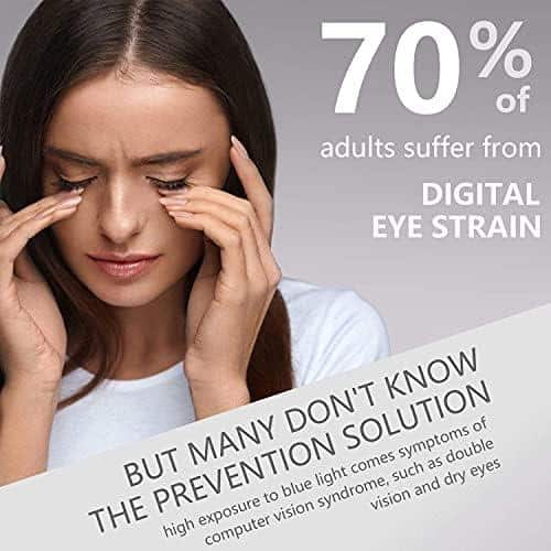 Meine Erfahrung mit der FONHCOO Blaulichtfilter-Brille