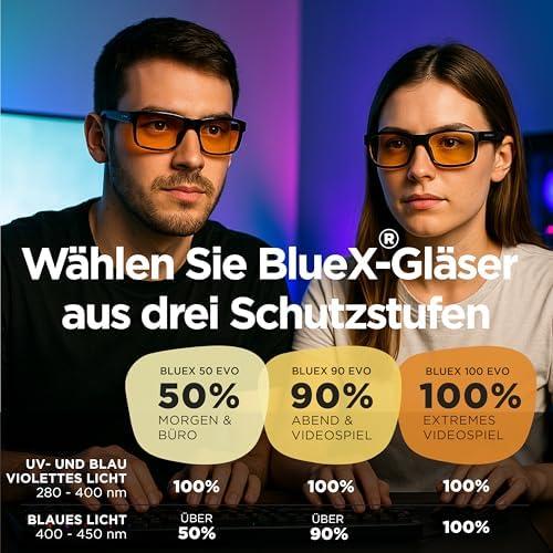 Meine Erfahrungen mit der BlueX Gaming Brille: Klarer Blick! 5 Meine Erfahrungen mit der BlueX Gaming Brille: Klarer Blick!
