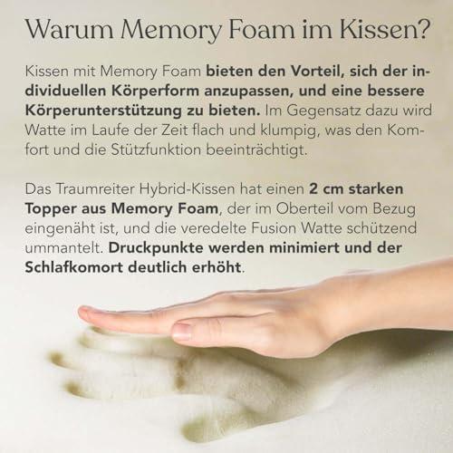 Mein Erlebnis mit dem Traumreiter Seitenschläferkissen Visco M 8 Mein Erlebnis mit dem Traumreiter Seitenschläferkissen Visco M