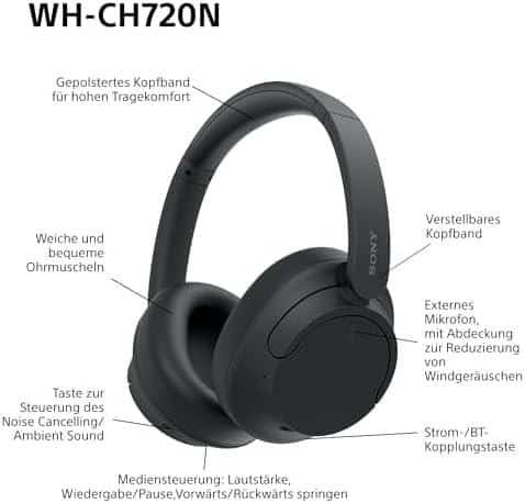 /su_button>„`
Wenn Sie Fragen oder Anfragen zu diesem Button oder den Inhalten haben, lassen Sie es mich wissen! Ich helfe Ihnen gerne weiter
![Meine Erfahrungen mit den Sony WH-CH720N: Klang und Komfort