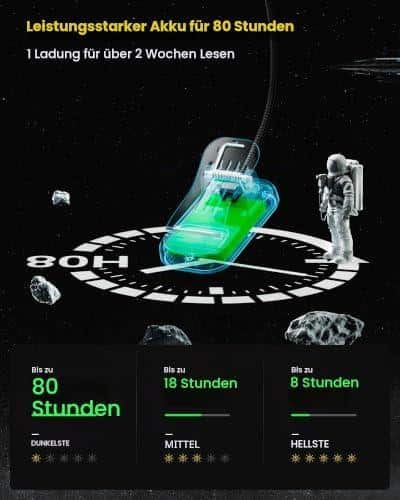 Meine Erfahrungen mit der Glocusent Buchlampe: Ideal fürs Schreiben